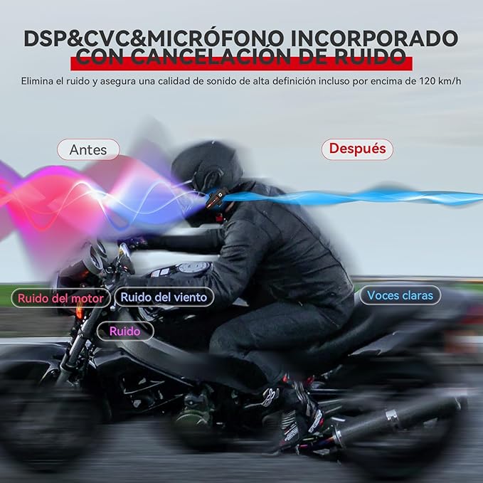 intercomunicador